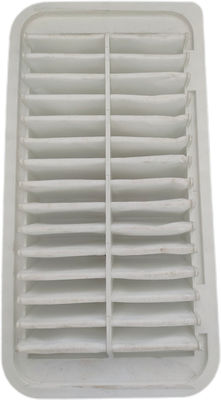 Araba Hava Filtreleri Enjeksiyon Kalıplama Makinesi Düşük Çalışma Masası